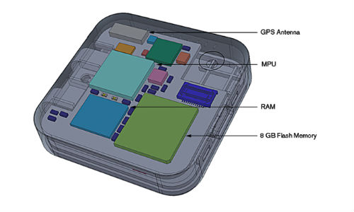 മിമോടോ : ഓരോ 30 സെക്കണ്ടിലും ചിത്രമെടുക്കുന്ന ലോകത്തിലെ ഏറ്റവും കുഞ്ഞന്‍ ക്യാമറ