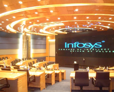 bangalore-mc-hall-lrg