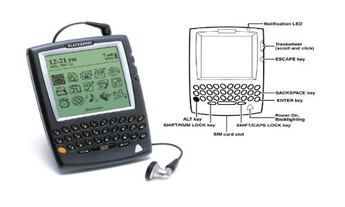 RIM BlackBerry 5810- 2002