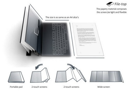 File-top-product-view