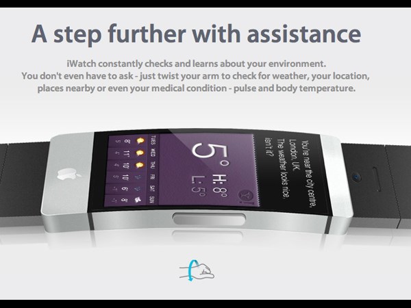 Most Impressive iWatch Concept
