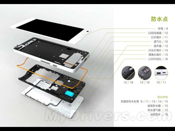 Huawei Honor 3