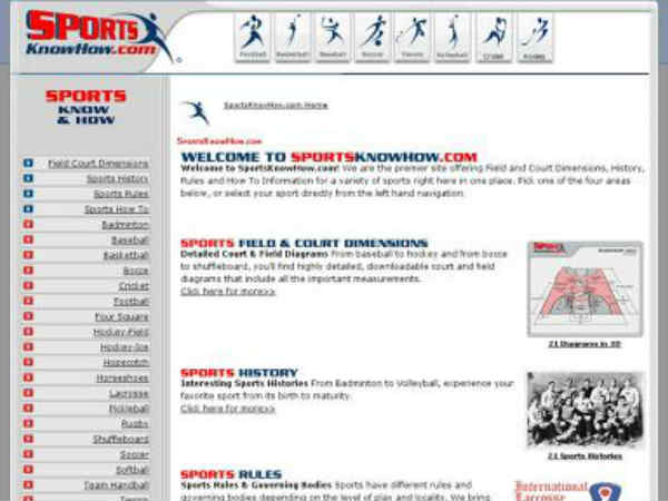 www.sportsknowhow.com