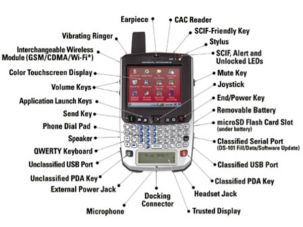 ഏറ്റവും ടെക്ക് പ്രേമിയായ യുഎസ് പ്രസിഡന്റ്...!