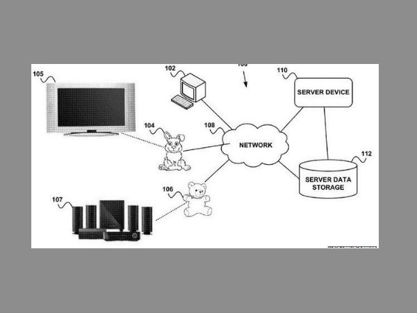 'ജീവനുളള' പാവകളുടെ പേറ്റന്റും ഗൂഗിളിന്...!