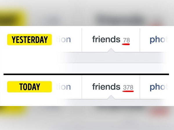 നിങ്ങളുടെ സുഹൃത്തുക്കളുടെ എണ്ണം കൂടി