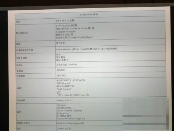 സോണിയുടെ മറ്റൊരു ബിസില്‍-ലെസ് ഫോണുമായി!