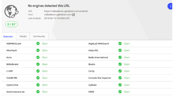 ഡൗൺലോഡ് ചെയ്യാൻ പോകുന്ന ഒരു ഫയൽ സേഫ് ആണോ എന്ന് എങ്ങനെ കണ്ടെത്താം