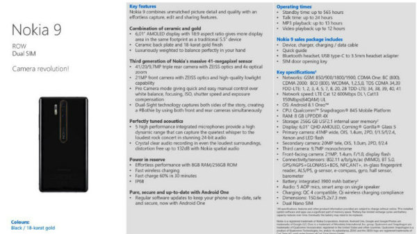 70 മെഗാപിക്സൽ ക്യാമറ, 256ജിബി.. വരുന്നു നോക്കിയയുടെ ബ്രഹ്‌മാണ്ഡ ഫോൺ