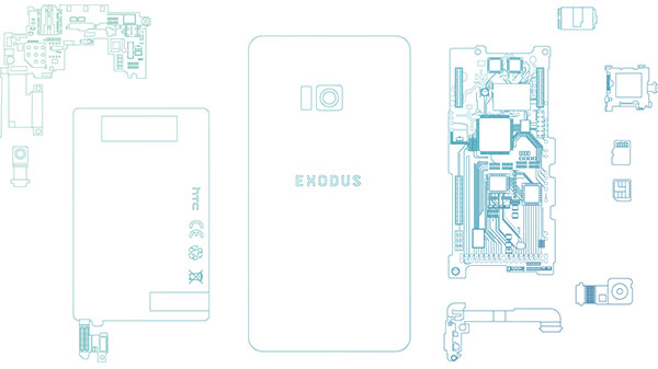 7. HTC Exodus