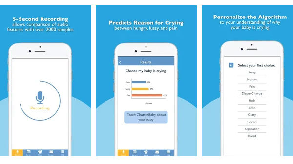 ചെറിയ കുട്ടികൾക്ക് ഇനി വിശക്കുന്നുണ്ടോ വേദനിക്കുന്നുണ്ടോ എന്നെല്ലാം ഈ 