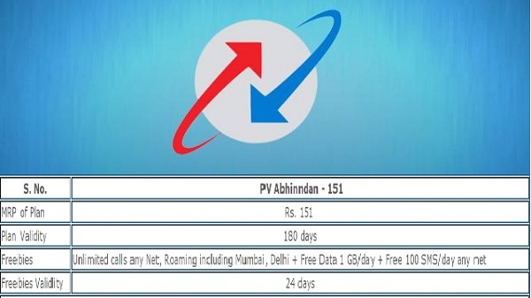 151-അഭിനന്ദൻ പ്ലാനുമായി ബി.എസ്.എൻ.എൽ