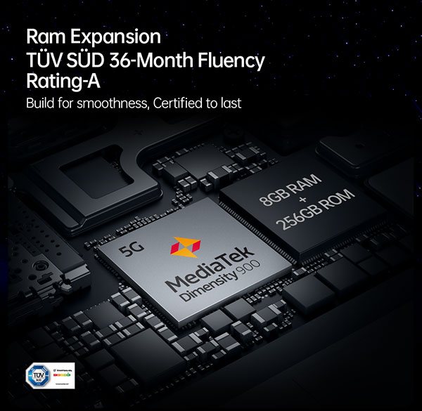 ഓപ്പോ റെനോ7 5ജി: വിലയും സവിശേഷതകളും ഒത്തുചേർന്ന സ്മാർട്ട്ഫോൺ