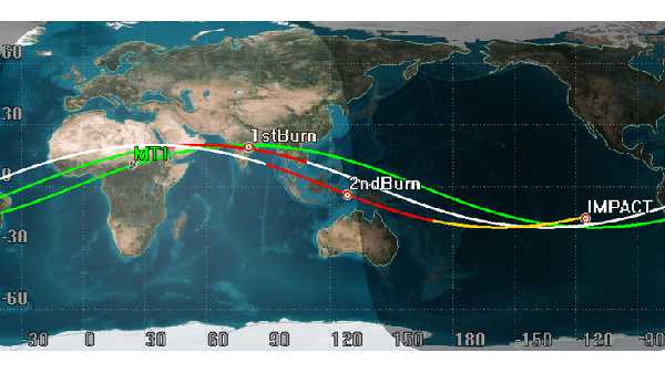 അ‌ഭിമാനിക്കാം! ഐഎസ്ആർഒയുടെ ​'കൈകളിൽ' എല്ലാം ഭദ്രം