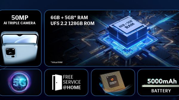 ലാവ പഴയ ലാവയല്ല; അറിഞ്ഞിരിക്കാം ഈ പുത്തൻ സ്മാർട്ട്ഫോണിനെക്കുറിച്ച്