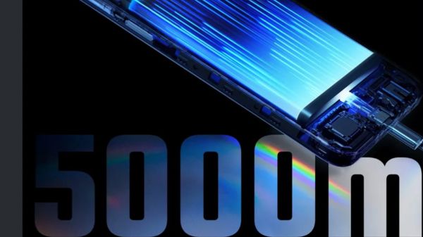 വലിയ ഡിസ്പ്ലെയും ഒരുപാട് ഫീച്ചറുകളും; റിയൽമി നാർസോ എൻ55 സ്മാർട്ട്ഫോൺ