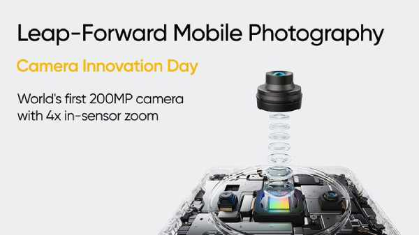 മൂൺ ഷോട്ട് ഫീച്ചറുമായി റിയൽമി 11 പ്രോ സീരീസ് ഇന്ത്യയിൽ 