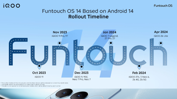 ഫൺടച്ച് ഒഎസ് 14 ലോഞ്ച് ചെയ്തു; ലഭ്യമാകുന്ന വിവോ, ഐക്യൂ ഫോണുകൾ