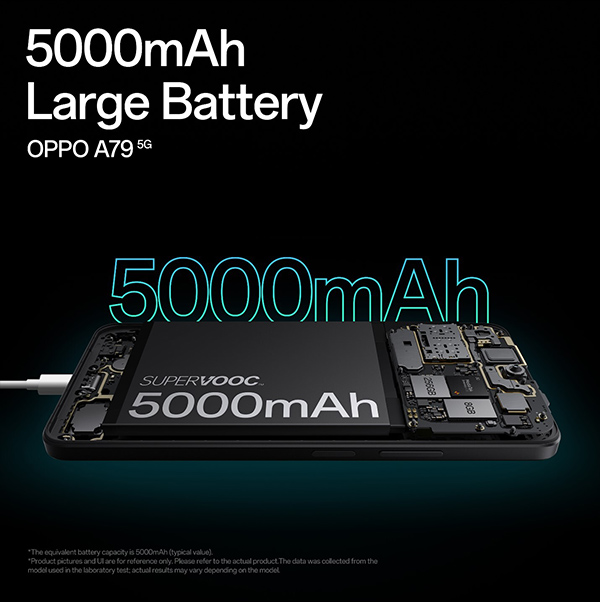 ഓപ്പോ എ79 5ജി: പെർഫോമൻസിന്റെയും സ്റ്റൈലിന്റെയും കൂടിച്ചേരൽ