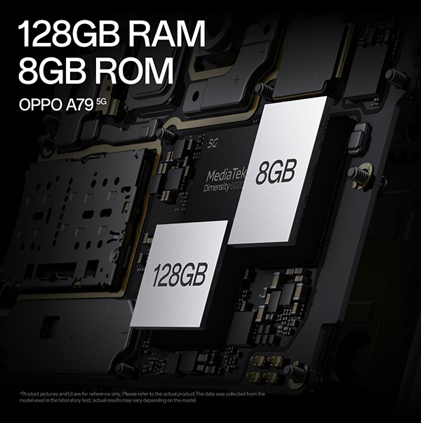 ഓപ്പോ എ79 5ജി: പെർഫോമൻസിന്റെയും സ്റ്റൈലിന്റെയും കൂടിച്ചേരൽ