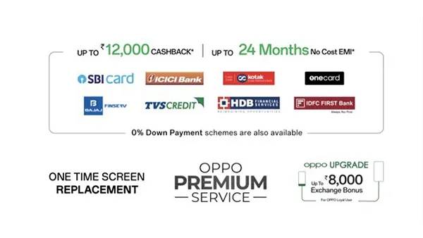 ഓപ്പോ ​ഫൈൻഡ് എൻ3 ഫ്ലിപ്പിനെ അ‌റിയൂ