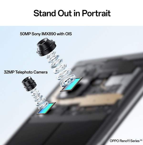 ഓപ്പോ റെനോ 11 പ്രോ 5G: നിങ്ങളിലെ ഫോട്ടോഗ്രാഫർക്ക് വേണ്ടത് ഇതിലുണ്ട്