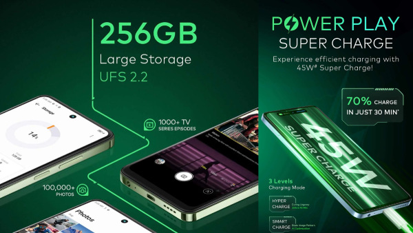 പാവങ്ങളുടെ ബാഹുബലി! ഐടെൽ പി55 പ്ലസ് ഫെബ്രുവരി 8ന് ഇന്ത്യയിൽ എത്തും