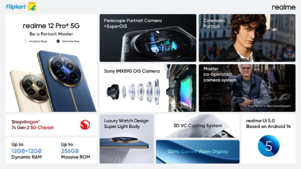 സുതാര്യമായ റിയർ പാനലുമായി റിയൽമി 12 പ്രോ പ്ലസ് വേരിയന്റ് എത്തുന്നു