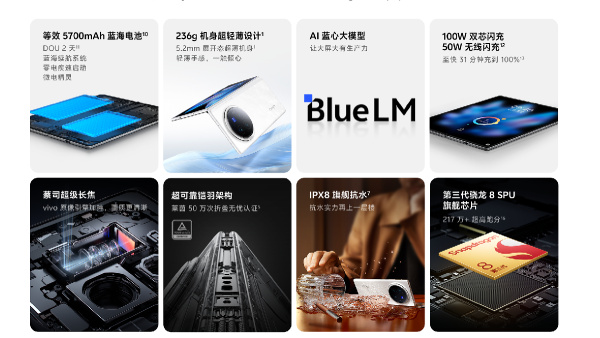 മാസ് കാട്ടാൻ വിവോ X ഫോൾഡ് 3, X ഫോൾഡ് 3 പ്രോ ഫോണുകളെത്തി