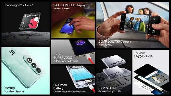 വൺപ്ലസ് നോർഡ് സിഇ 4 5ജിയുടെ വിൽപന ഇന്ന് ആരംഭിക്കും