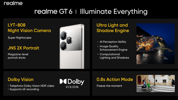 റിയൽ പവർ എന്താണെന്ന് കാണിച്ചുതന്ന റിയൽമിയുടെ മുതൽ! ദേ ഗോദയിൽ