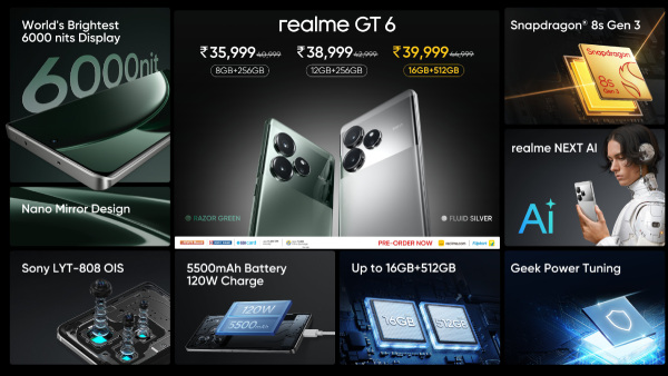 റിയൽ പവർ എന്താണെന്ന് കാണിച്ചുതന്ന റിയൽമിയുടെ മുതൽ! ദേ ഗോദയിൽ