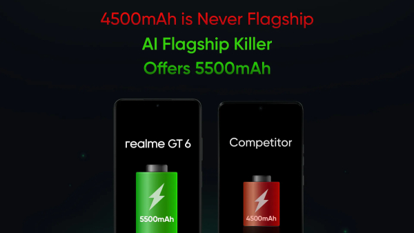 വായിൽ ഡിസ്കൗണ്ടുമായി ജനിച്ച അതിശക്തൻ! റിയൽമി GT 6 ലോഞ്ച് ചെയ്തു വായിൽ ഡിസ്കൗണ്ടുമായി ജനിച്ച അതിശക്തൻ! റിയൽമി GT 6 ലോഞ്ച് ചെയ്തു