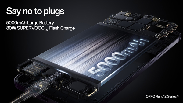 OPPO Reno12 Pro: AI ബ്രില്യൻസും കിടിലൻ ഡിസൈനും ചേർന്നൊരു മാസ് സംഭവം OPPO Reno12 Pro: AI ബ്രില്യൻസും കിടിലൻ ഡിസൈനും ചേർന്നൊരു മാസ് സംഭവം