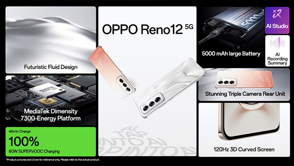 OPPO Reno12 5G: ഇത് ഒരു സ്മാർട്ട്ഫോണിനും അ‌പ്പുറമാണ്, ഒരു അ‌നുഭവമാണ്!