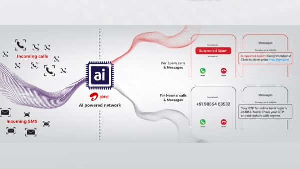 ഫ്രോഡുകളെ ഇനി ഞാൻ ​കൈകാര്യം ചെയ്യാം! AI ഫീച്ചറുമായി എയർടെൽ
