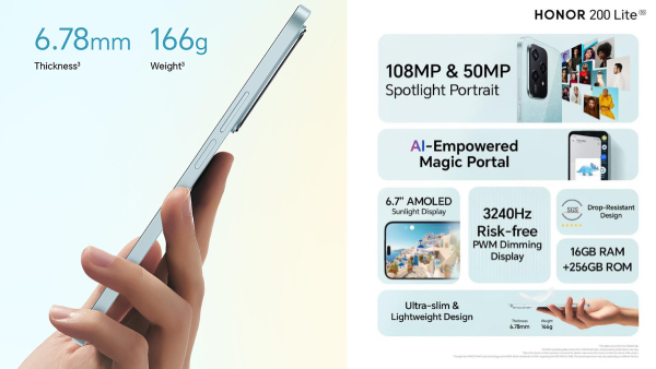 ആഘോഷങ്ങളെല്ലാം തൂക്കുമെന്നാ തോന്നുന്നേ; ഹോണർ 200 ​ലൈറ്റ് 5G വരുന്നു