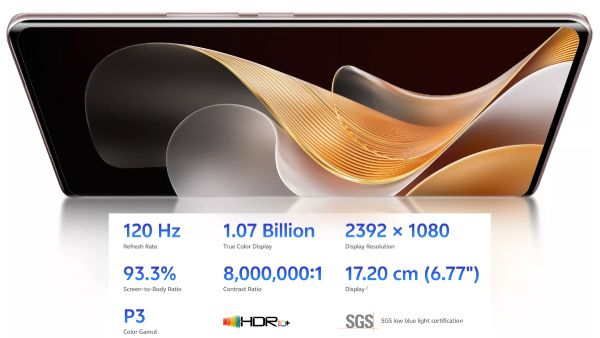 ഫോൺ നേരത്തെ വാങ്ങാഞ്ഞത് നന്നായെടാ, വിവോ V40e വാങ്ങാൻ പറ്റുമല്ലോ!