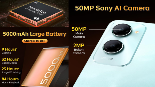 എന്തിനാണ് ആർഭാടം; ലളിതം, സുന്ദരം... ആ ​ലൈനിൽ കിടിലൻ 5ജി ഫോൺ വാങ്ങാം