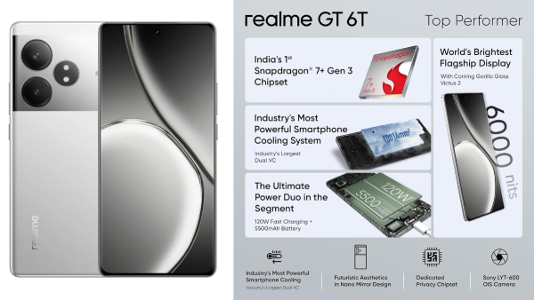 അ‌താ ഒരു പൂഴിക്കടകൻ! പവറിന്റെ ആശാൻ റിയൽമി GT 6T 5ജിക്ക് ഡിസ്കൗണ്ട്